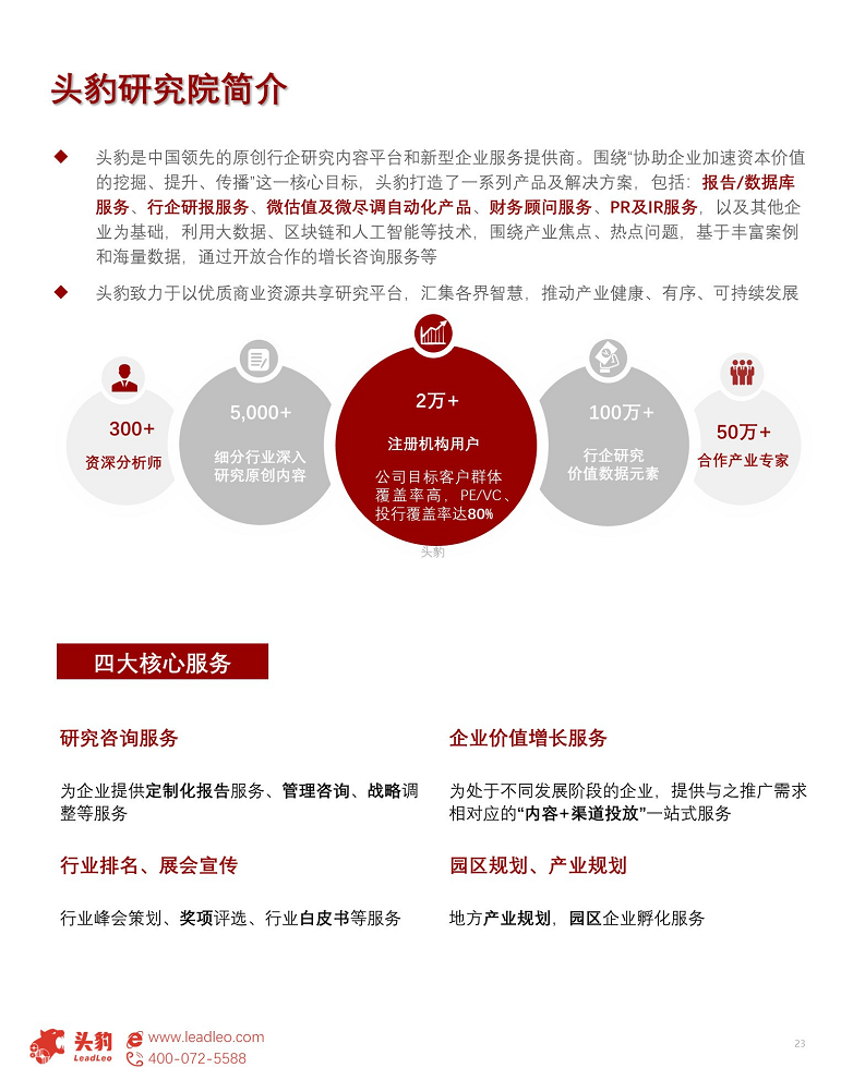 2022年元宇宙产业系列——技术篇(二) 元宇宙底座AI技术之智能语音图片