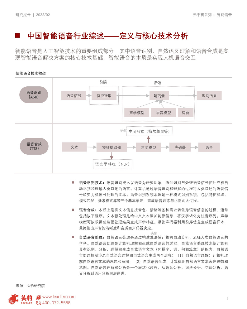 2022年元宇宙产业系列——技术篇(二) 元宇宙底座AI技术之智能语音图片
