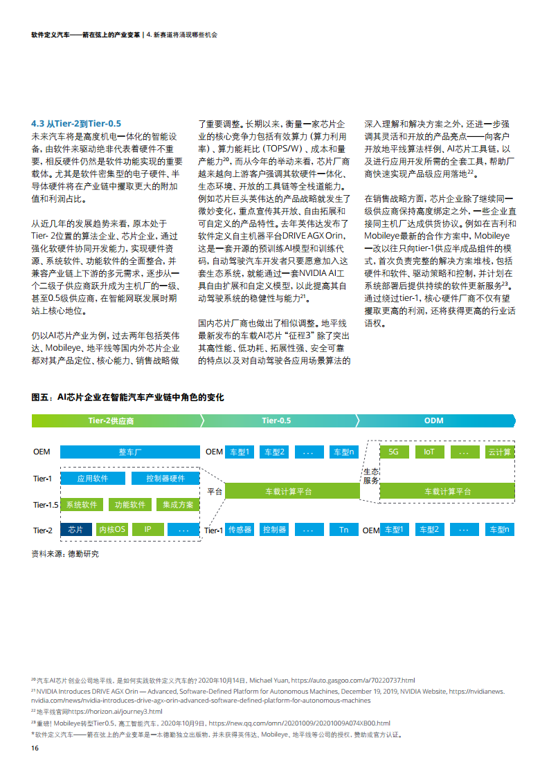 软件定义汽车——箭在弦上的产业变革图片