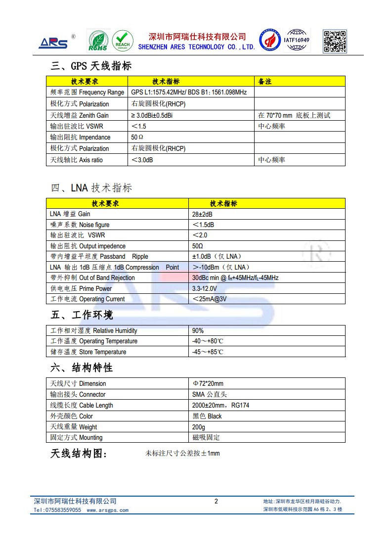 GNSS+LTE 組合天線圖片