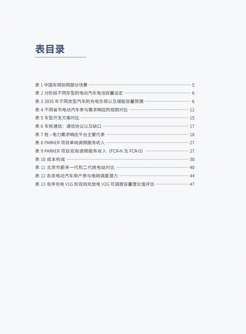 车网协同能力建设指南图片