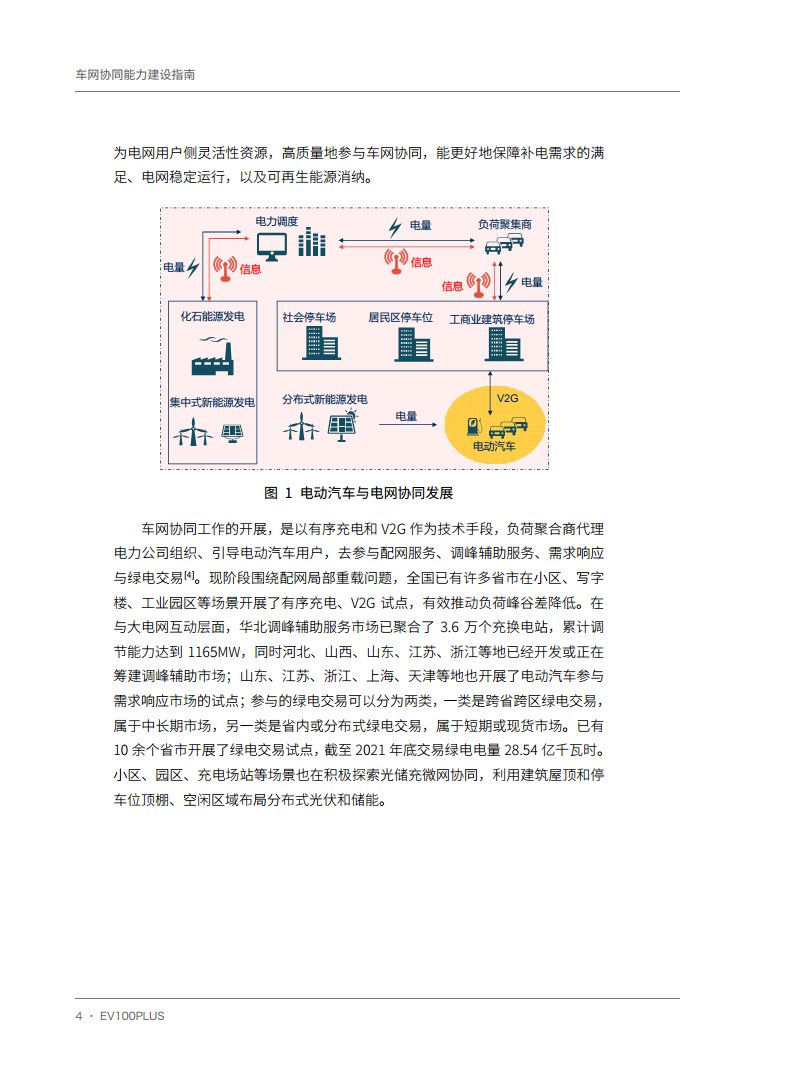 车网协同能力建设指南图片