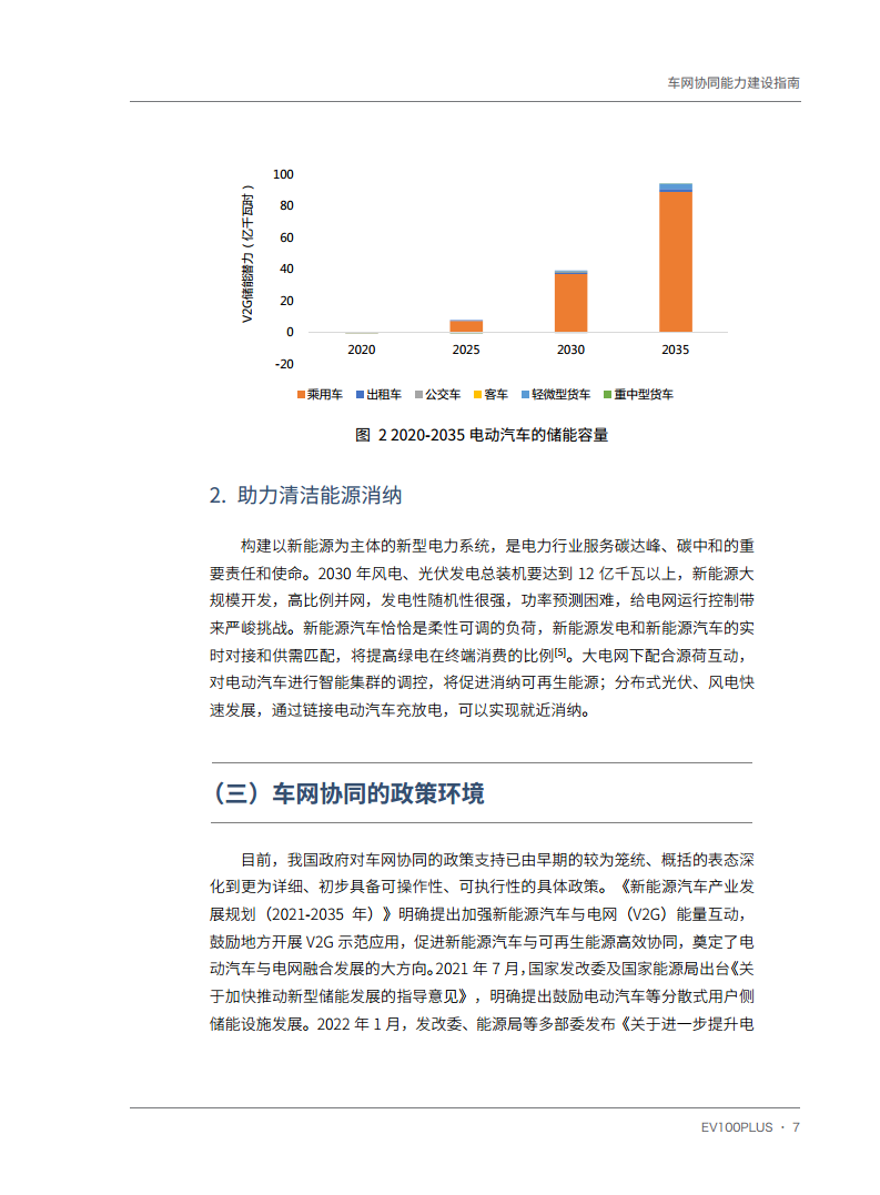 车网协同能力建设指南图片