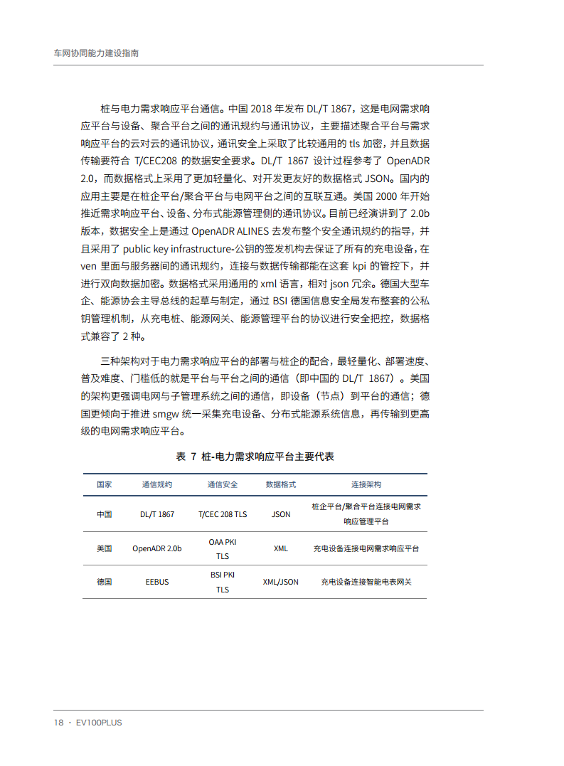 车网协同能力建设指南图片