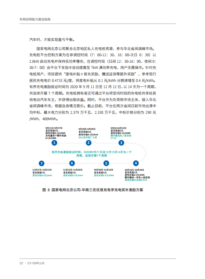 车网协同能力建设指南图片