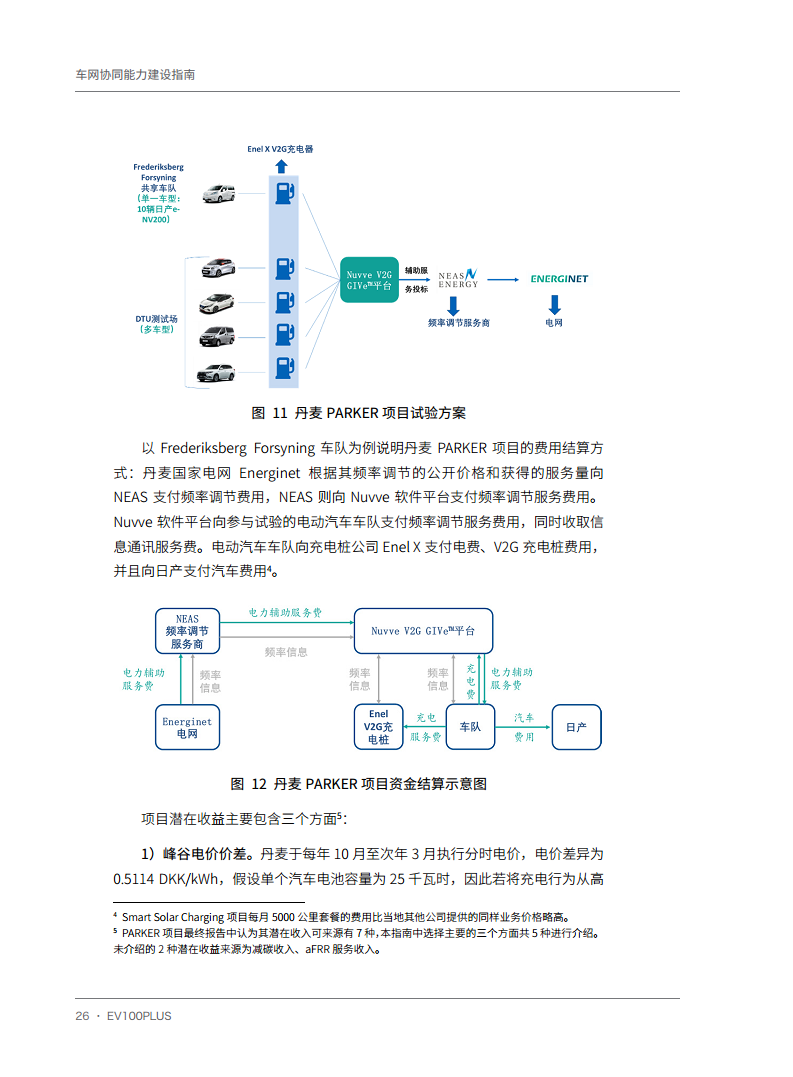车网协同能力建设指南图片