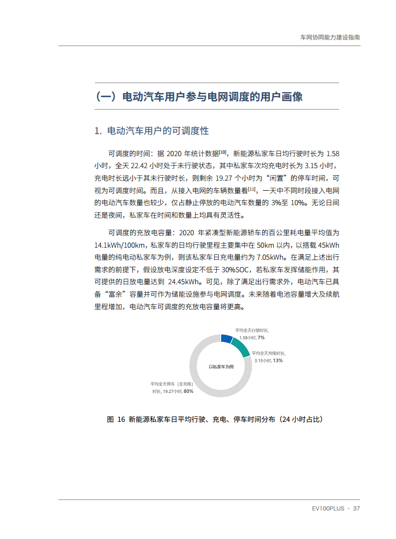 车网协同能力建设指南图片
