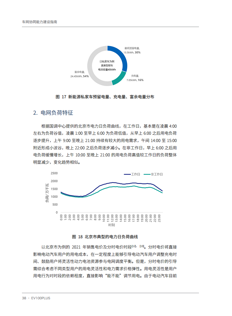 车网协同能力建设指南图片