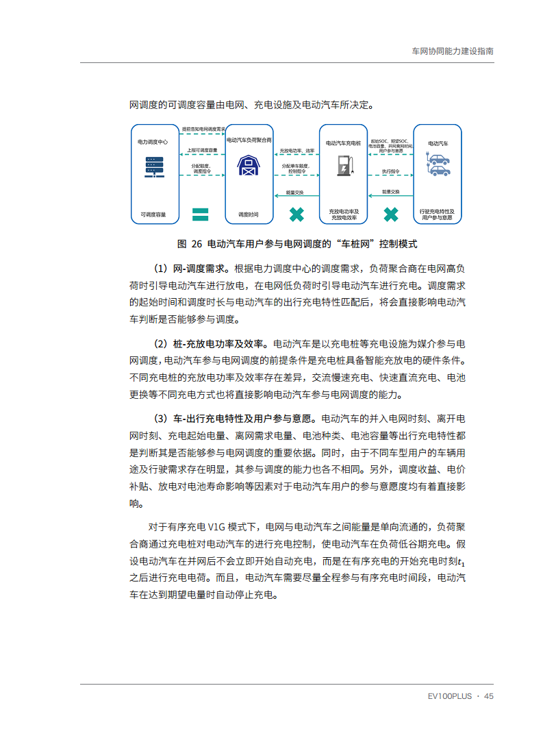车网协同能力建设指南图片