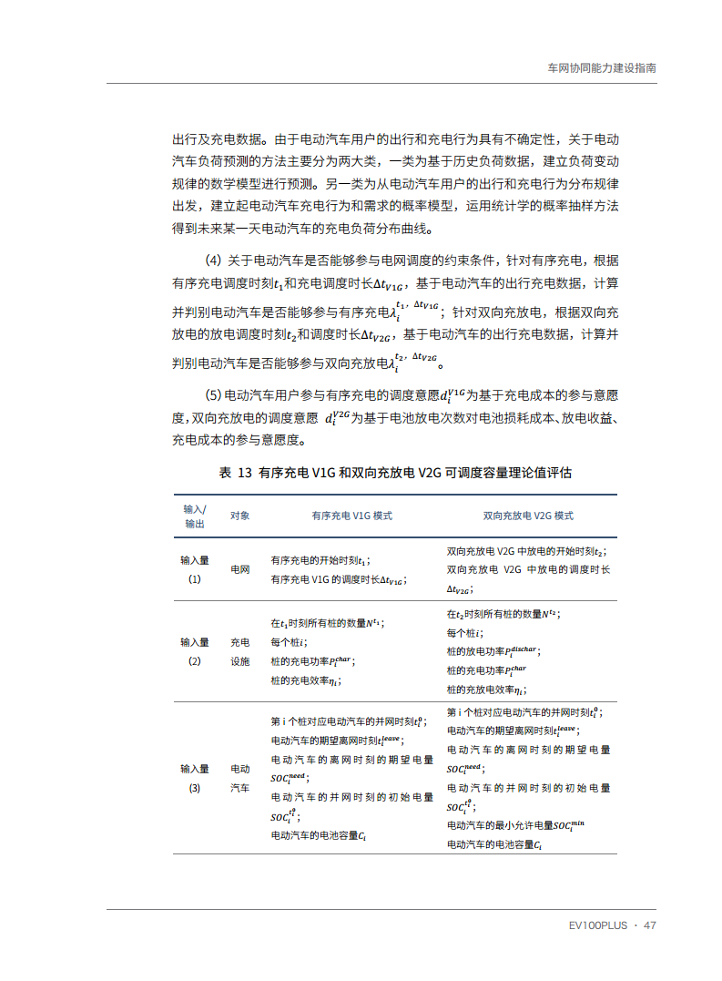 车网协同能力建设指南图片