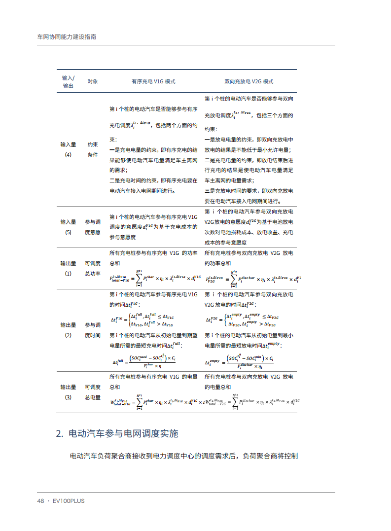 车网协同能力建设指南图片