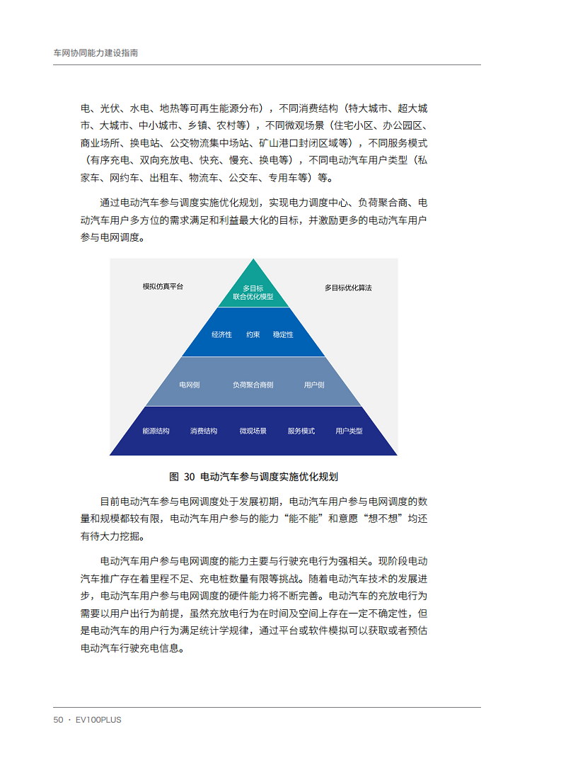 车网协同能力建设指南图片