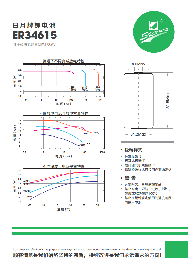 日月ER34615 3.6v電池 D型1號(hào)物聯(lián)網(wǎng) 燃?xì)獗頊u流流量計(jì)儀表鋰電池圖片