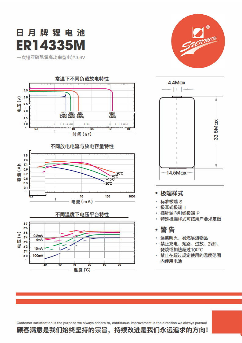 日月ER14335M 3.6V智能水表溫控度計煙感報警器功率型鋰亞電池圖片