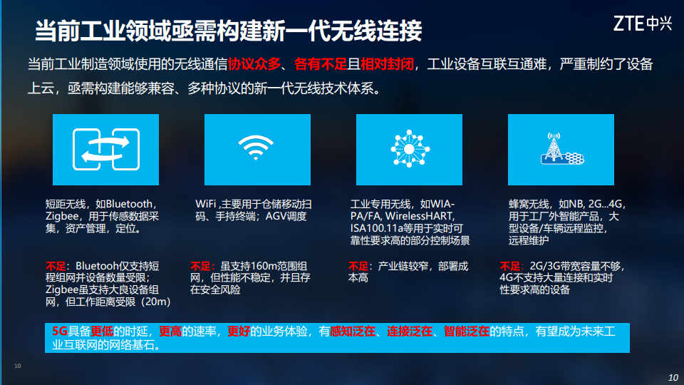 5G助力电力行业数字化转型图片