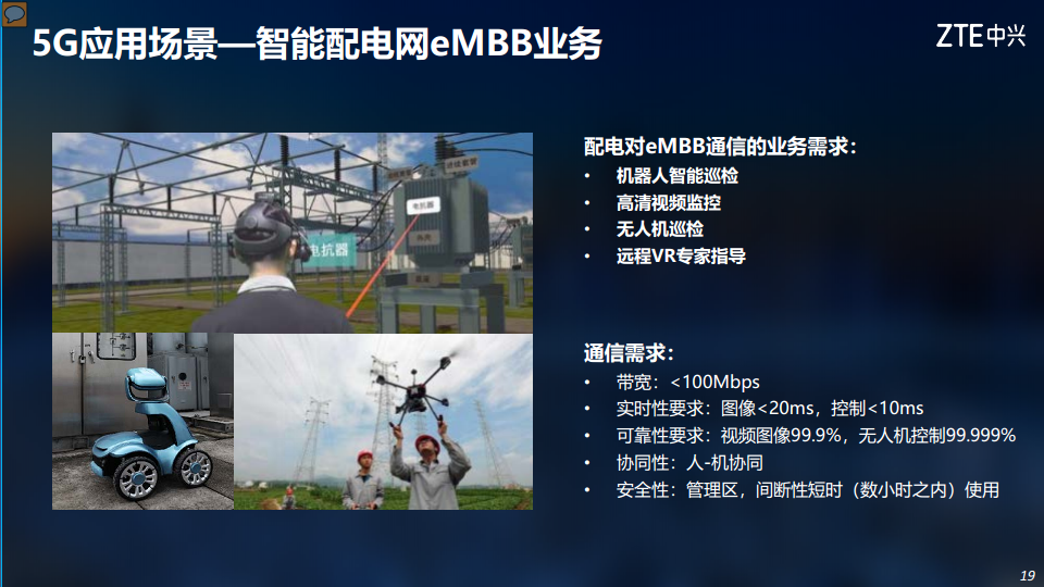 5G助力电力行业数字化转型图片