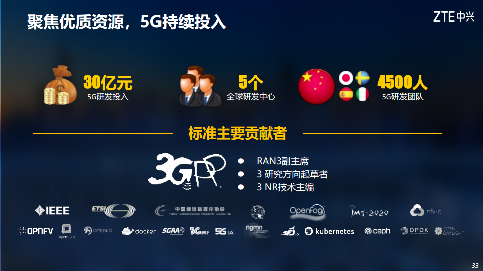 5G助力电力行业数字化转型图片