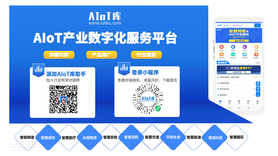 5G助力电力行业数字化转型图片