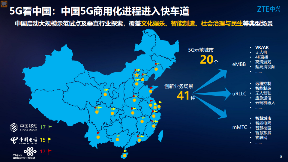 5G助力电力行业数字化转型图片