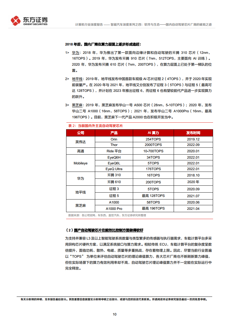 智能汽车深度系列之四:软件与生态——国内自动驾驶芯片厂商的破局之道图片