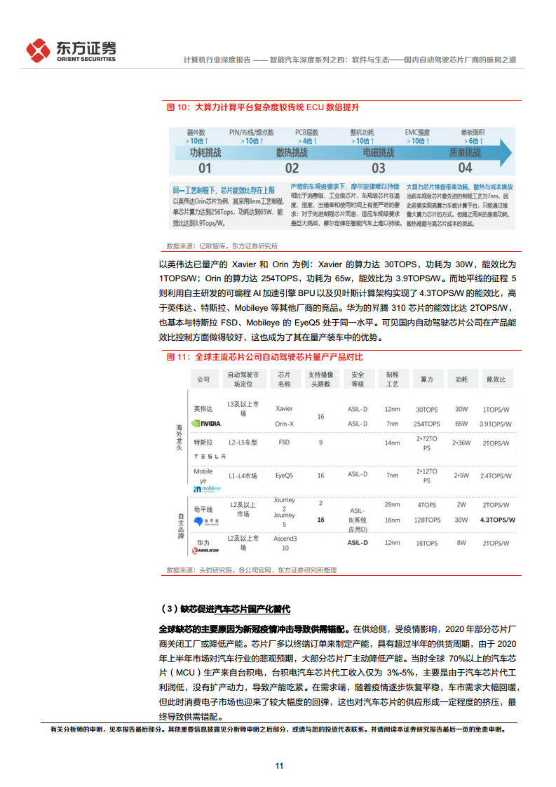 智能汽车深度系列之四:软件与生态——国内自动驾驶芯片厂商的破局之道图片