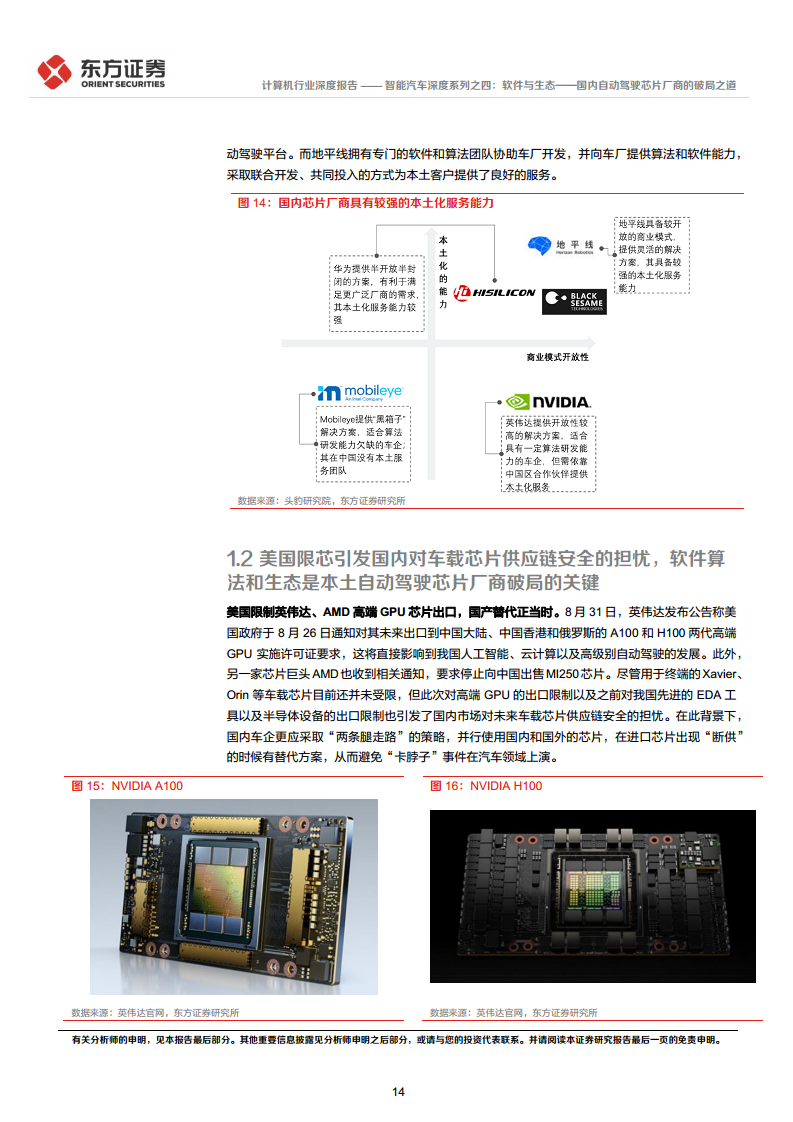 智能汽车深度系列之四:软件与生态——国内自动驾驶芯片厂商的破局之道图片