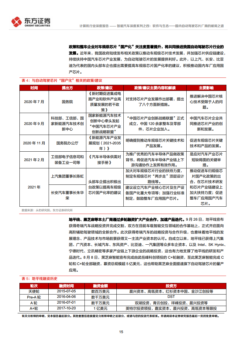 智能汽车深度系列之四:软件与生态——国内自动驾驶芯片厂商的破局之道图片