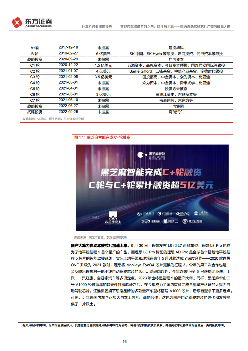 智能汽车深度系列之四:软件与生态——国内自动驾驶芯片厂商的破局之道图片