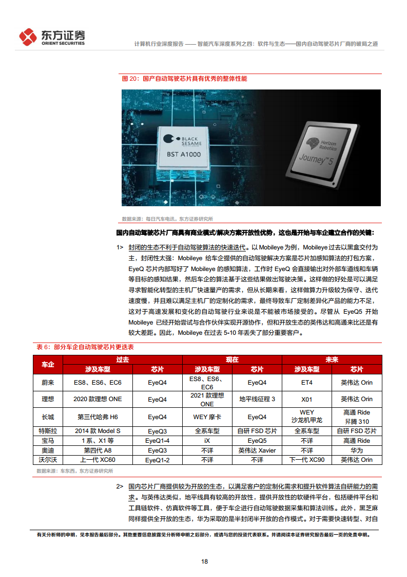 智能汽车深度系列之四:软件与生态——国内自动驾驶芯片厂商的破局之道图片