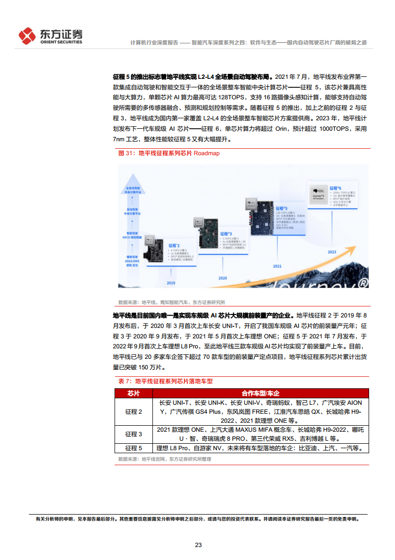 智能汽车深度系列之四:软件与生态——国内自动驾驶芯片厂商的破局之道图片