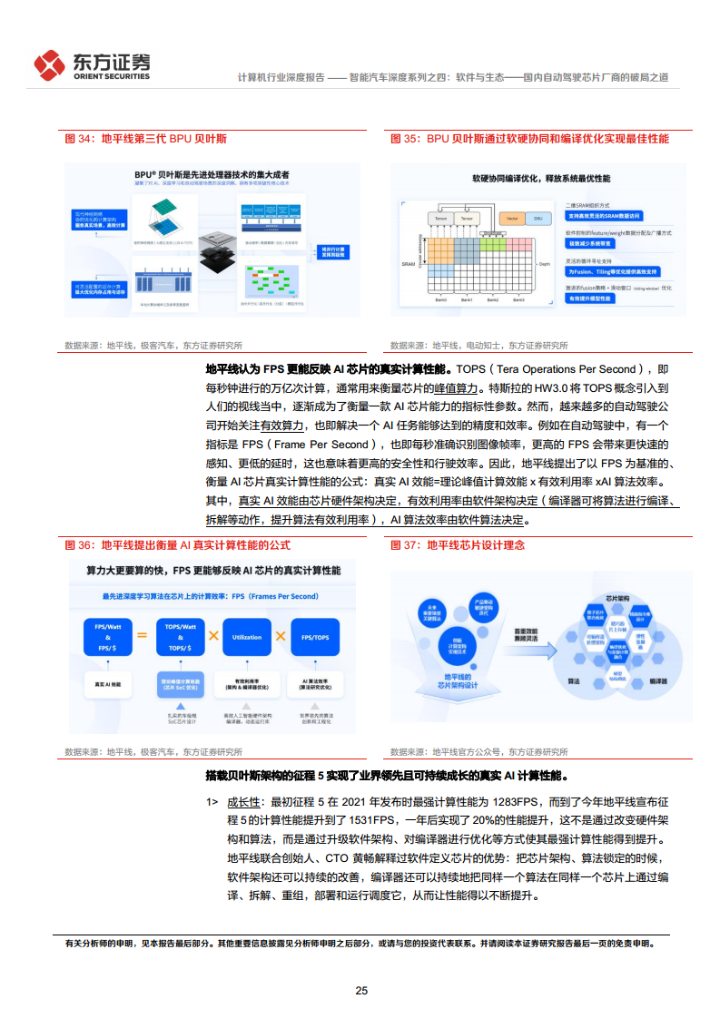 智能汽车深度系列之四:软件与生态——国内自动驾驶芯片厂商的破局之道图片