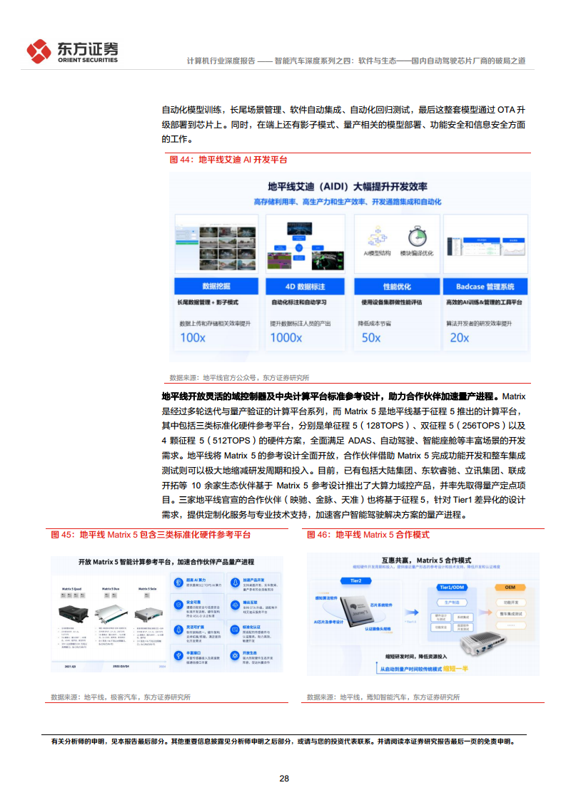 智能汽车深度系列之四:软件与生态——国内自动驾驶芯片厂商的破局之道图片