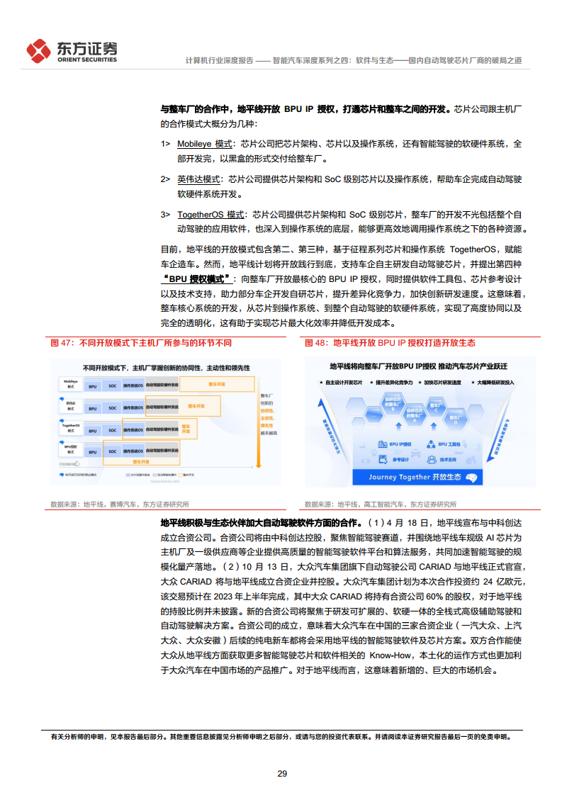 智能汽车深度系列之四:软件与生态——国内自动驾驶芯片厂商的破局之道图片