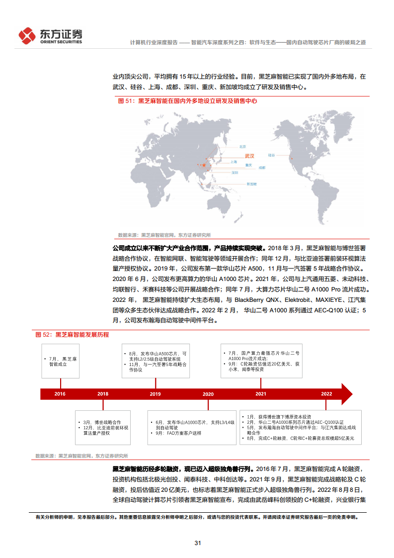 智能汽车深度系列之四:软件与生态——国内自动驾驶芯片厂商的破局之道图片