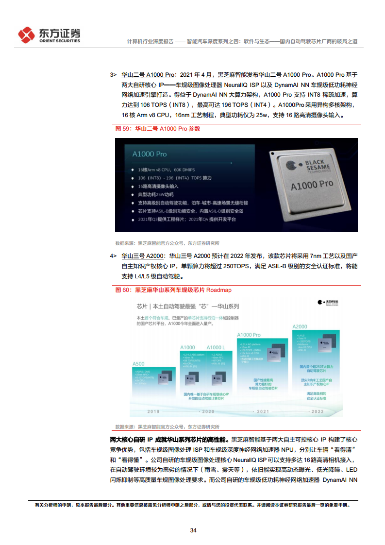 智能汽车深度系列之四:软件与生态——国内自动驾驶芯片厂商的破局之道图片
