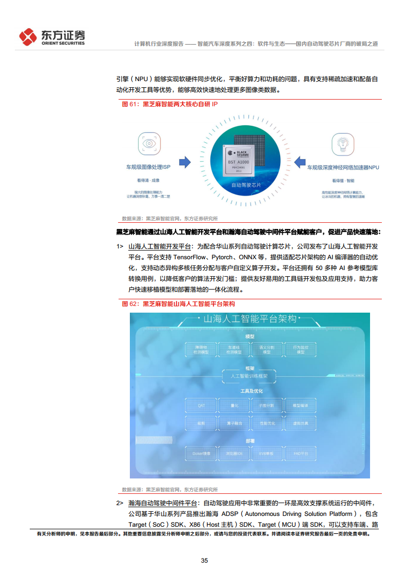 智能汽车深度系列之四:软件与生态——国内自动驾驶芯片厂商的破局之道图片