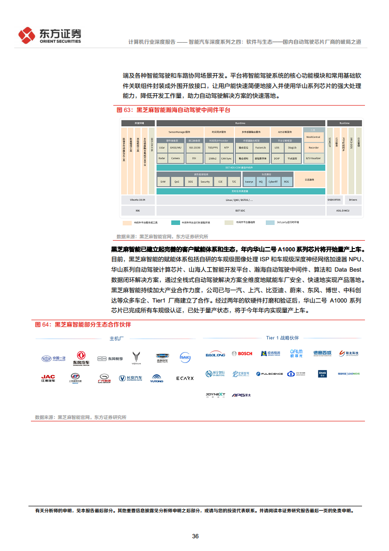 智能汽车深度系列之四:软件与生态——国内自动驾驶芯片厂商的破局之道图片