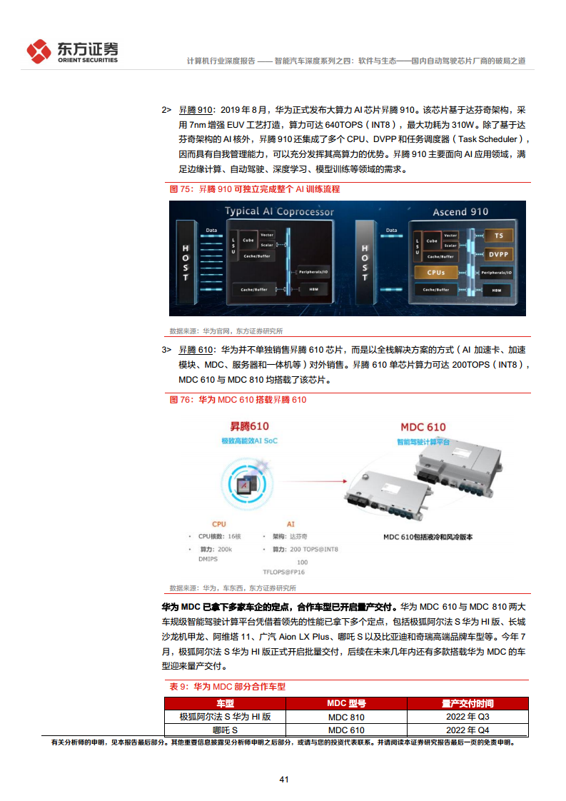 智能汽车深度系列之四:软件与生态——国内自动驾驶芯片厂商的破局之道图片