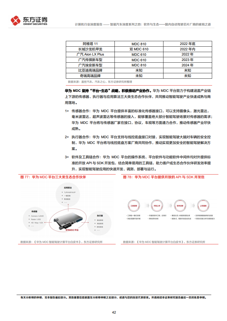 智能汽车深度系列之四:软件与生态——国内自动驾驶芯片厂商的破局之道图片