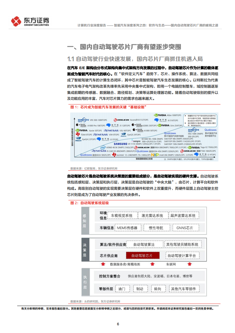 智能汽车深度系列之四:软件与生态——国内自动驾驶芯片厂商的破局之道图片