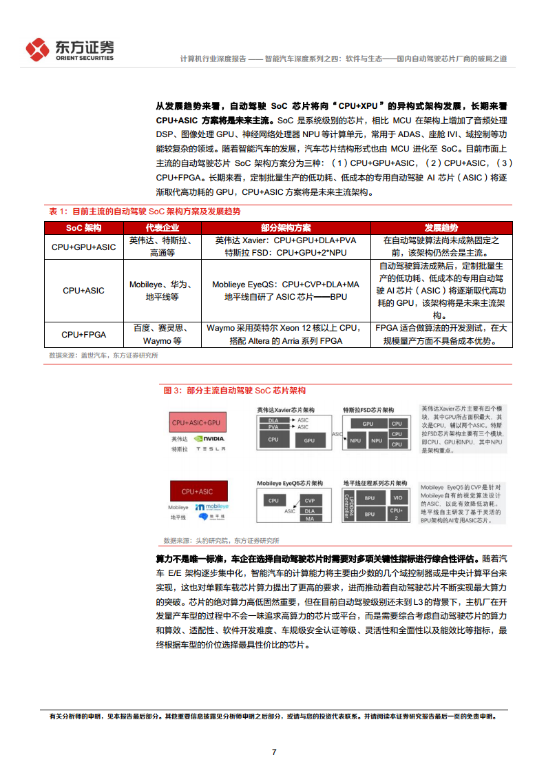 智能汽车深度系列之四:软件与生态——国内自动驾驶芯片厂商的破局之道图片