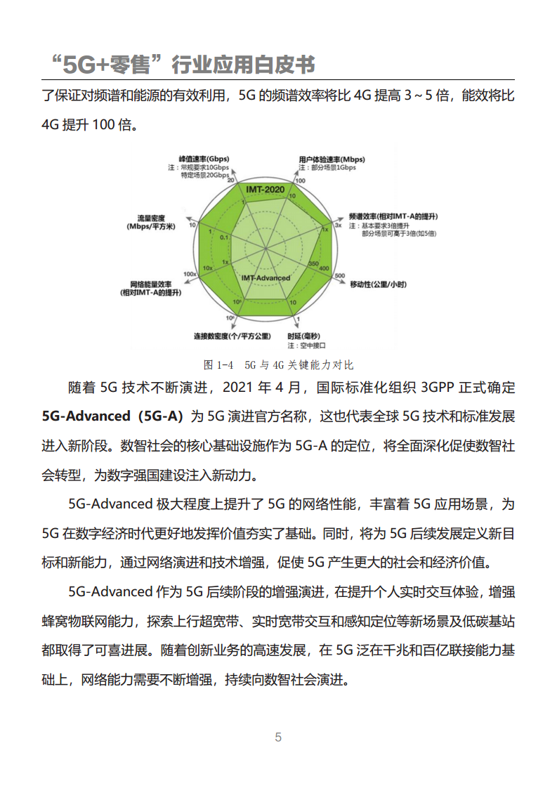 “5G+零售”行业应用白皮书图片