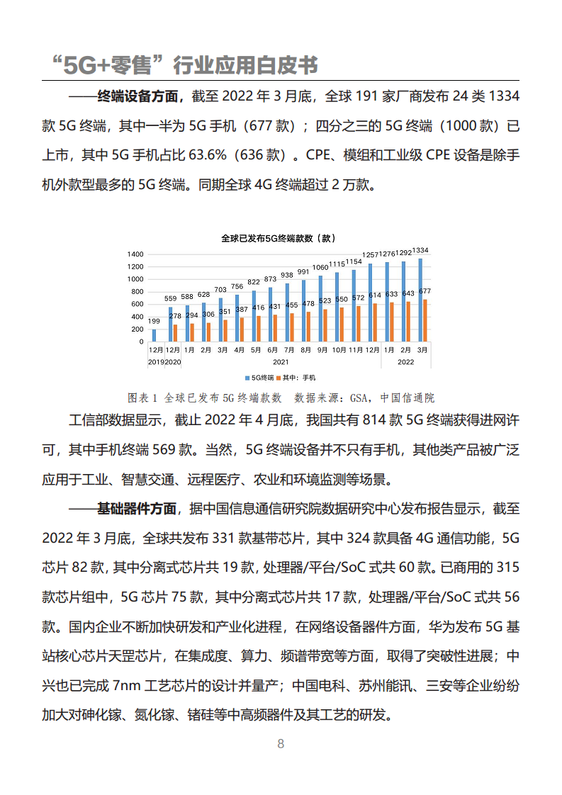 “5G+零售”行业应用白皮书图片