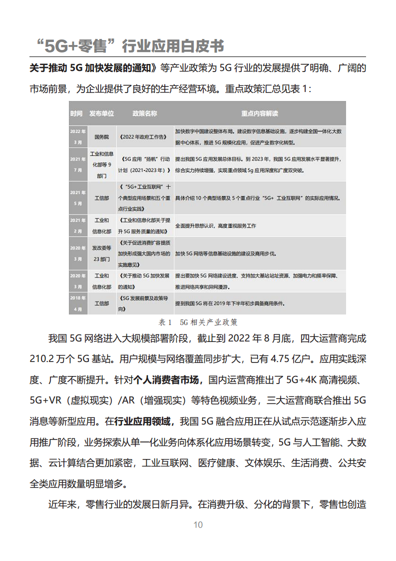 “5G+零售”行业应用白皮书图片
