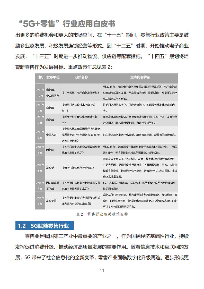 “5G+零售”行业应用白皮书图片