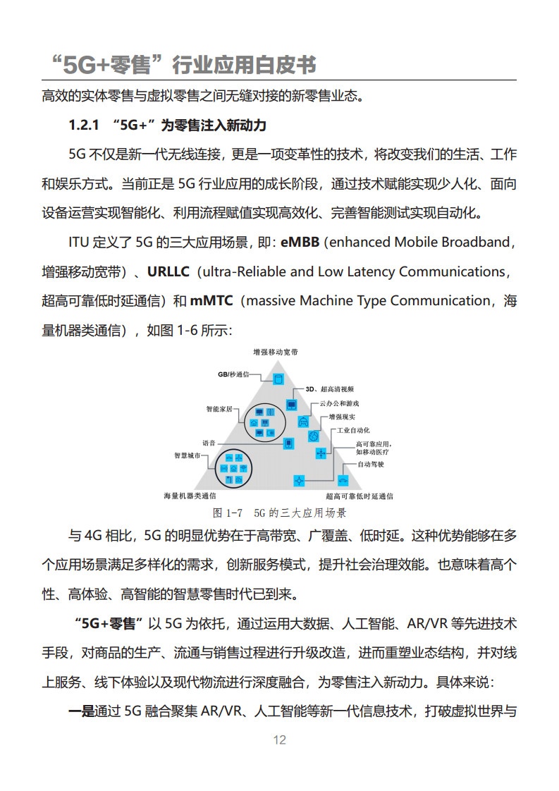 “5G+零售”行业应用白皮书图片