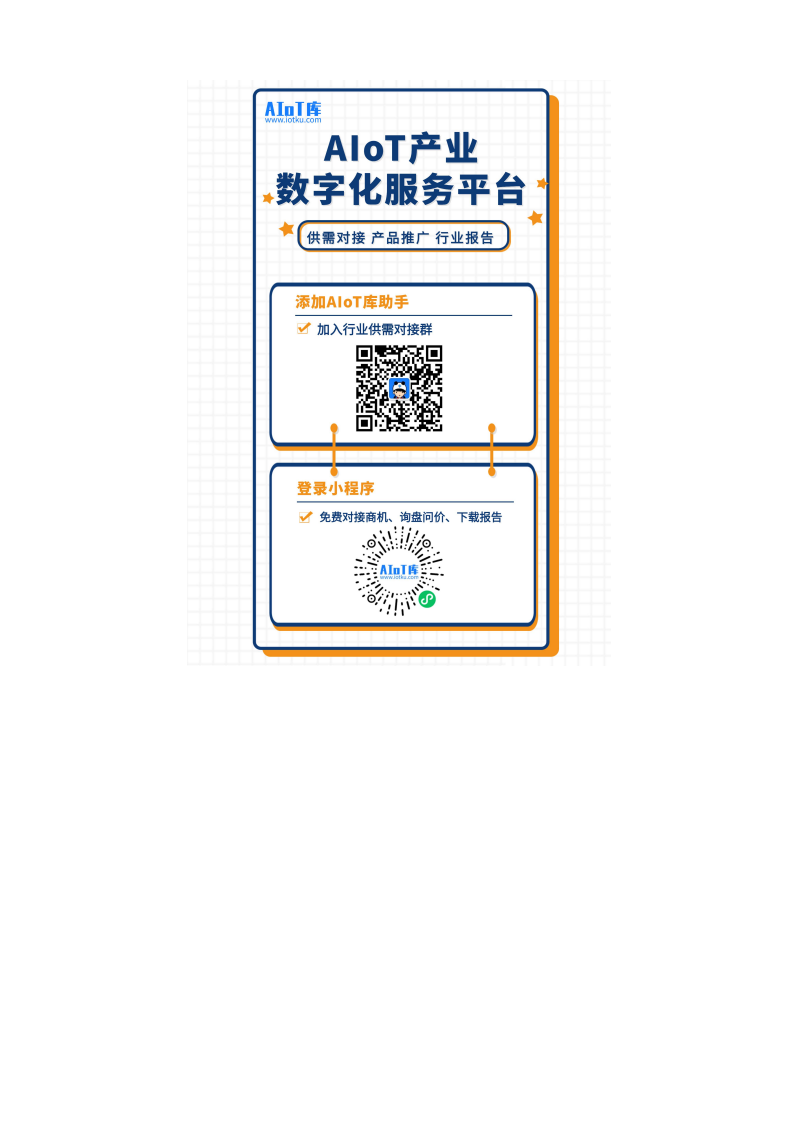 “5G+零售”行业应用白皮书图片
