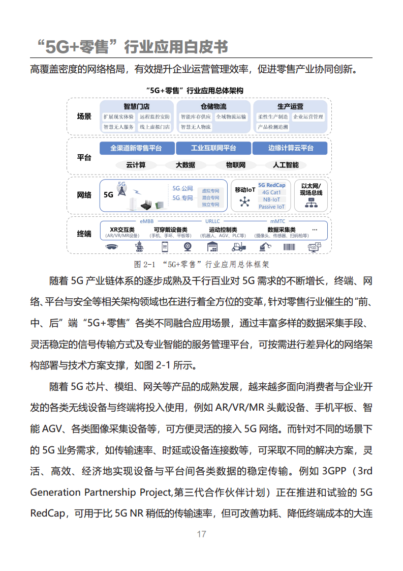 “5G+零售”行业应用白皮书图片