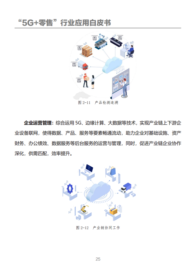 “5G+零售”行业应用白皮书图片