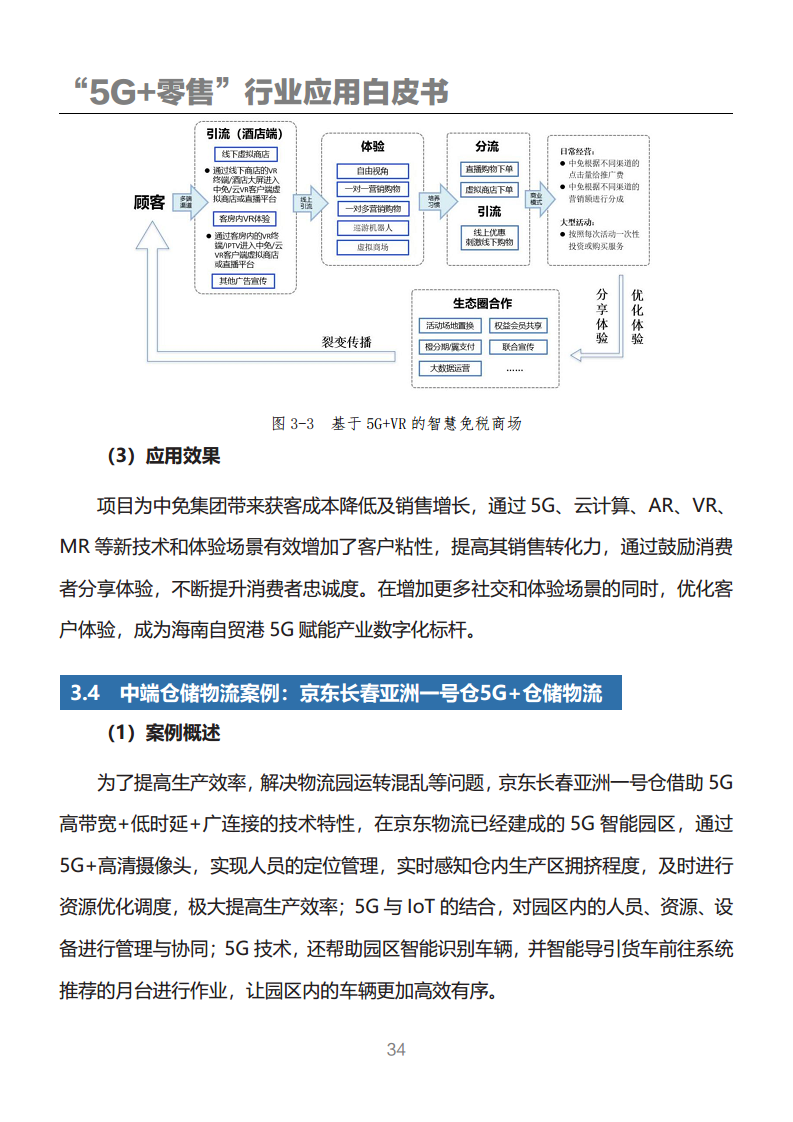 “5G+零售”行业应用白皮书图片